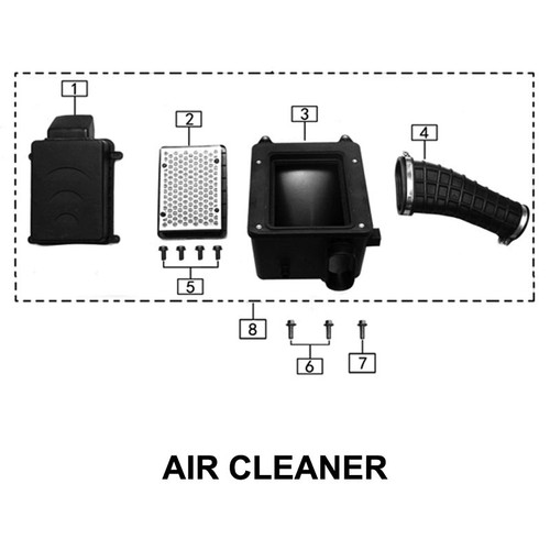 Zongshen Products - CSC Motorcycles