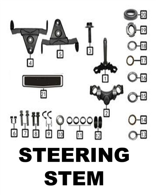 Steering post decoration parts