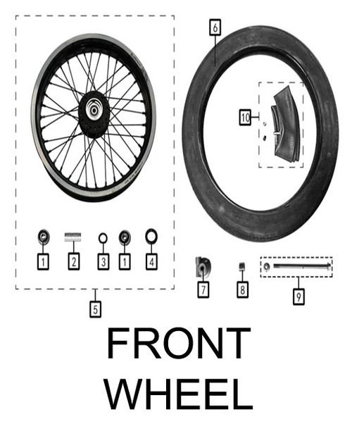 Zongshen Products - CSC Motorcycles