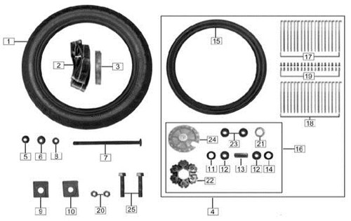 Zongshen Products - CSC Motorcycles