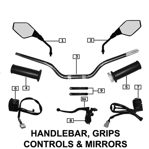 Zongshen Products - CSC Motorcycles