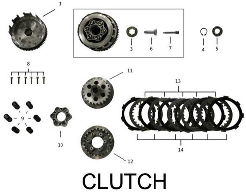 Zongshen Products - CSC Motorcycles