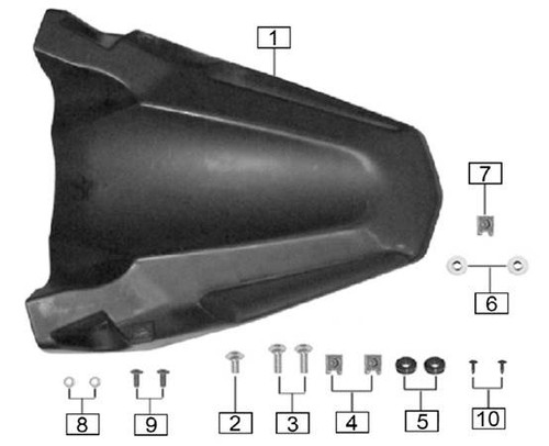 Zongshen Products - CSC Motorcycles