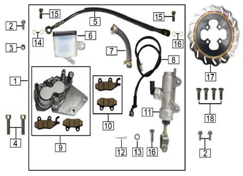 Zongshen Products - CSC Motorcycles