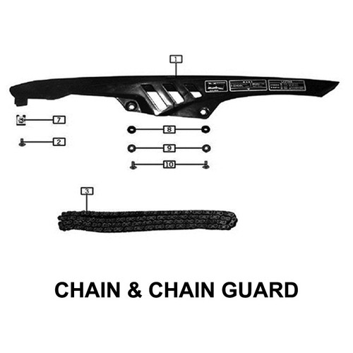 Chain Guard, RX3