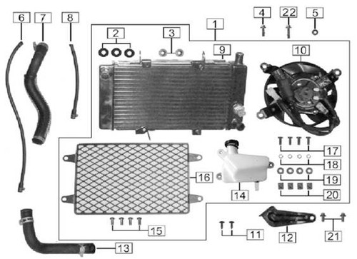 Zongshen Products - CSC Motorcycles