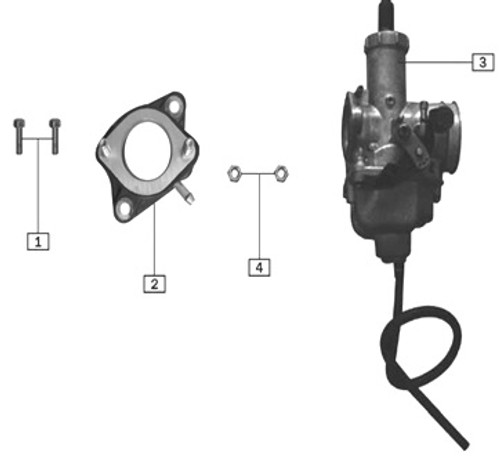 Zongshen Products - CSC Motorcycles