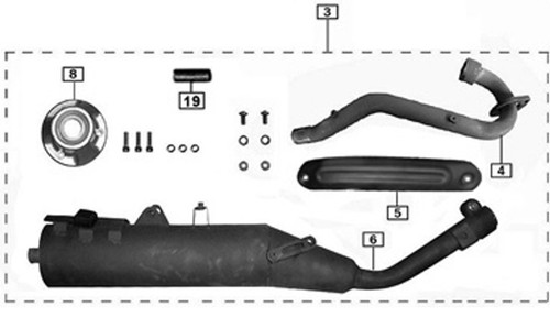 Zongshen Products - CSC Motorcycles