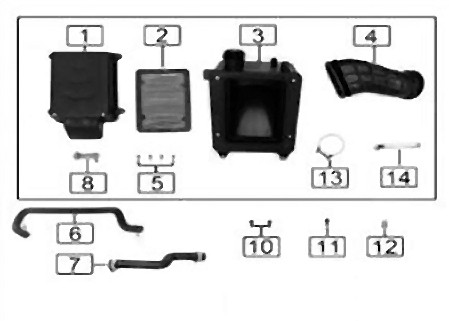 Zongshen Products - CSC Motorcycles