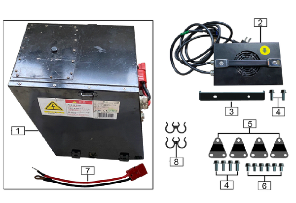 https://store-ofudk2260h.mybigcommerce.com/product_images/rx1e-parts-diagrams/RX1E-Battery-Charger.png