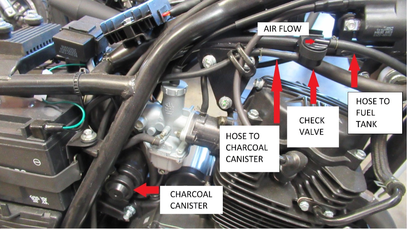 Symptoms of a dying motorcycle clutch