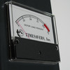 Load Meter