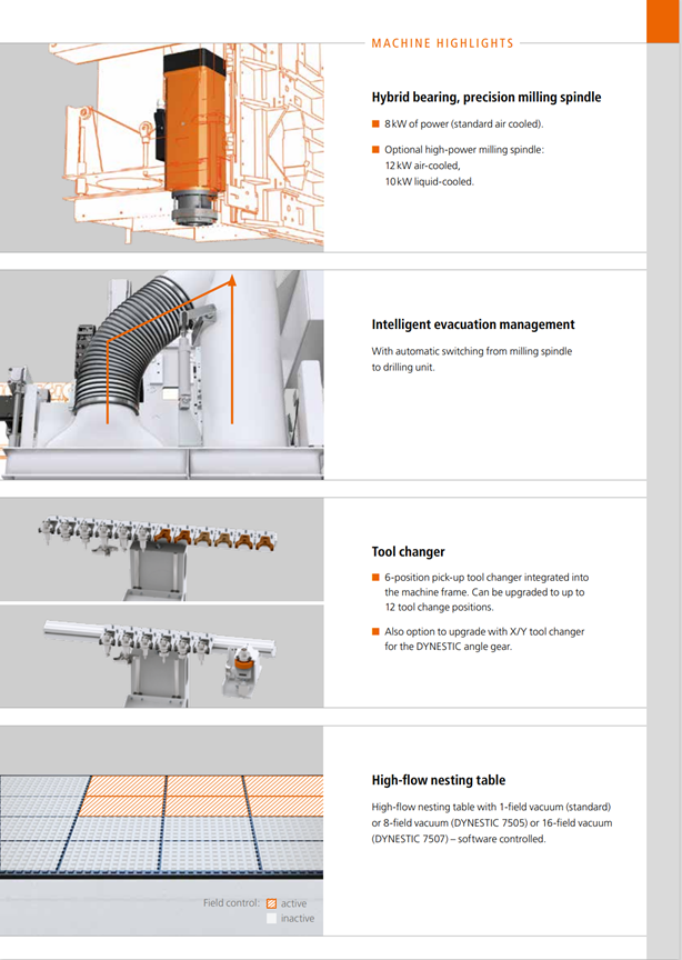 7505 Dynestic 10.5 Classic