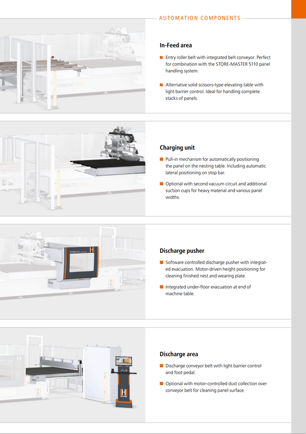 7532 Dynestic 10.5 Classic