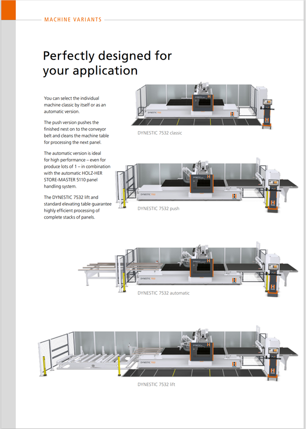 7532 Dynestic 10.5 Classic