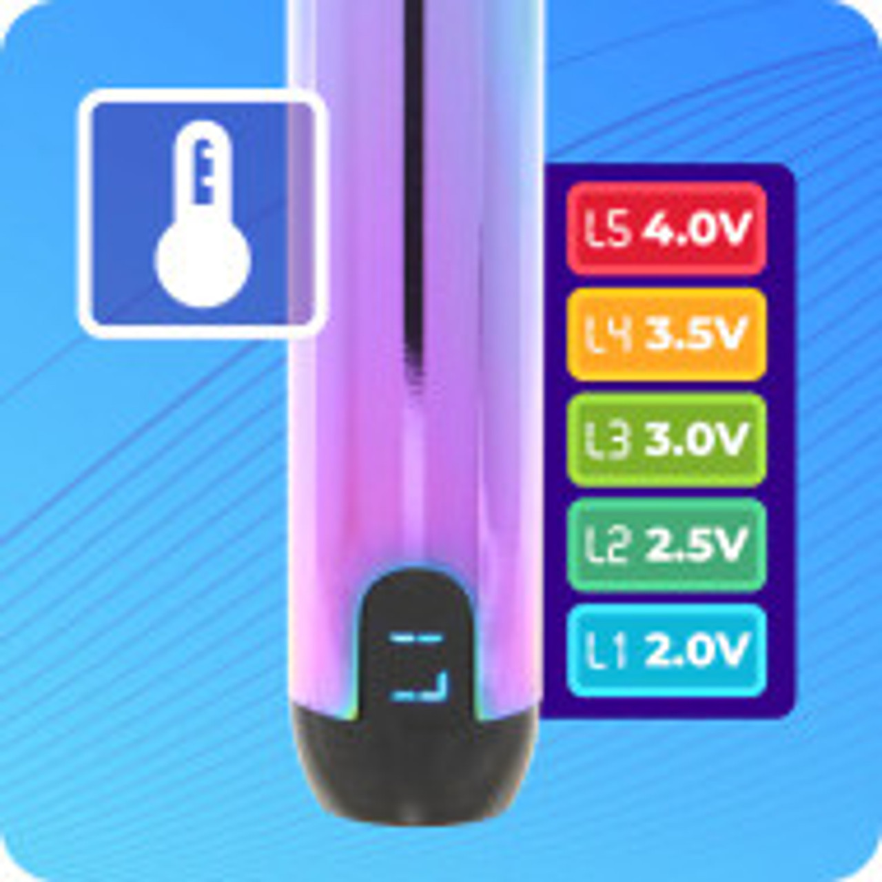 Ooze Smart Battery – 650 MAh Device | Assorted Colors
