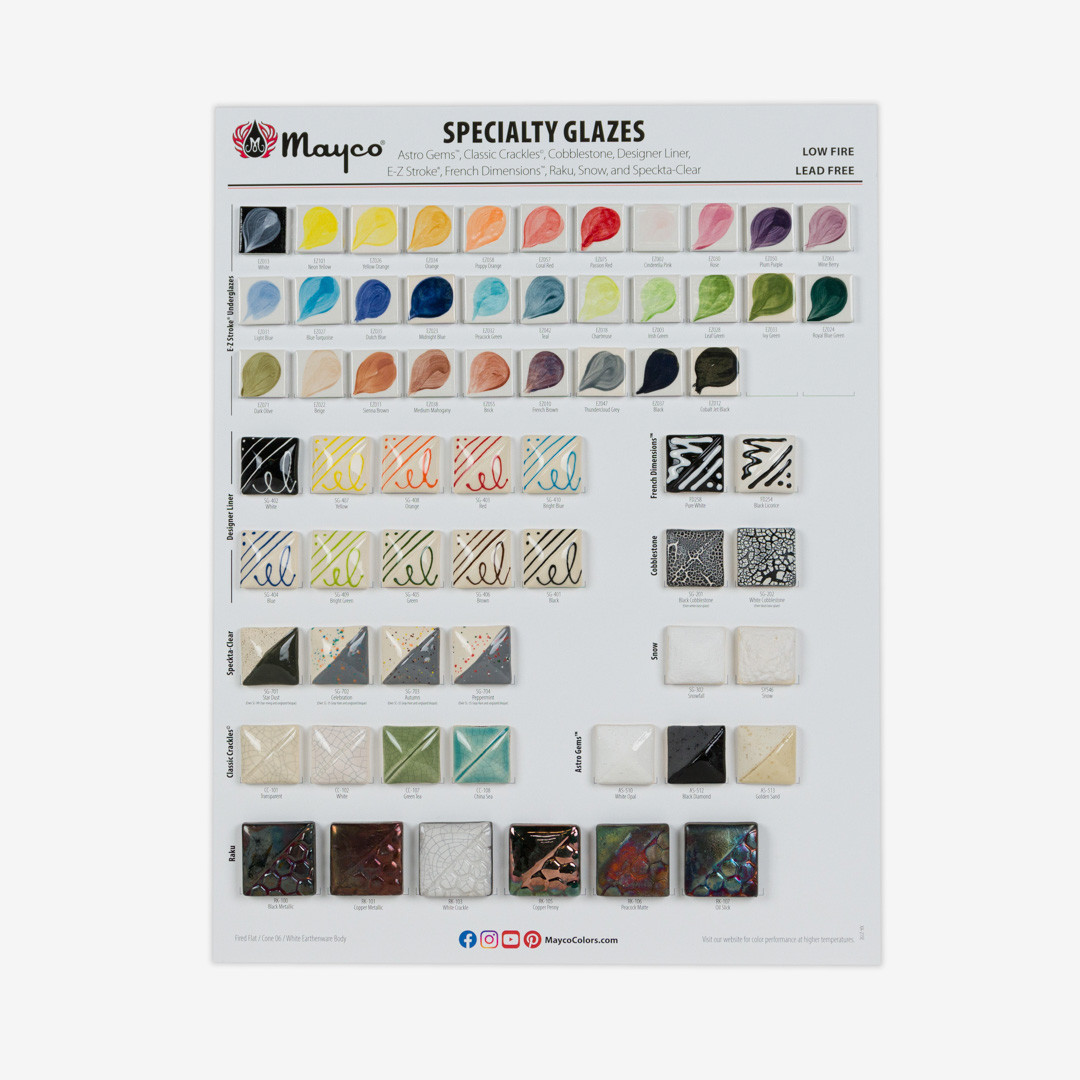 Specialty Tile Chart