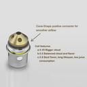 Uwell Crown 2 coils explained