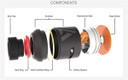 Desire Mad Dog V2 Dual Coil RDA Parts