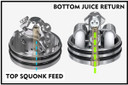 Vandy Vape Pulse X BF RDA Squonk Feed