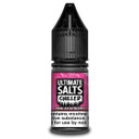Pink Raspberry Chilled - Ultimate Salts - 10ml Nic Salts