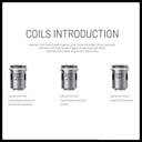 5 Pack SMOK Helmet Coils £9.89