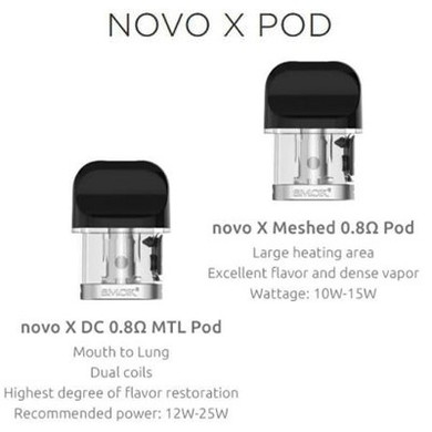 Smok Novo X Pods Coil Differences