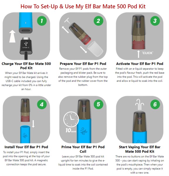 2-pack-elf-bar-mate-500-p1-prefilled-pod-use-guide.jpg