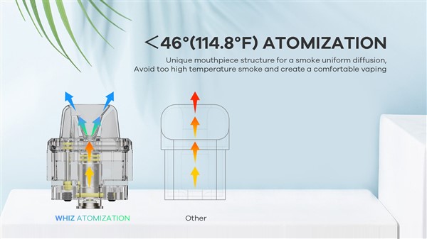 all-colours-vozol-whiz-smok-diffusion-system.jpg