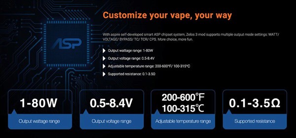 aspire-zelos-3-starter-kit-onboard-chip.jpg