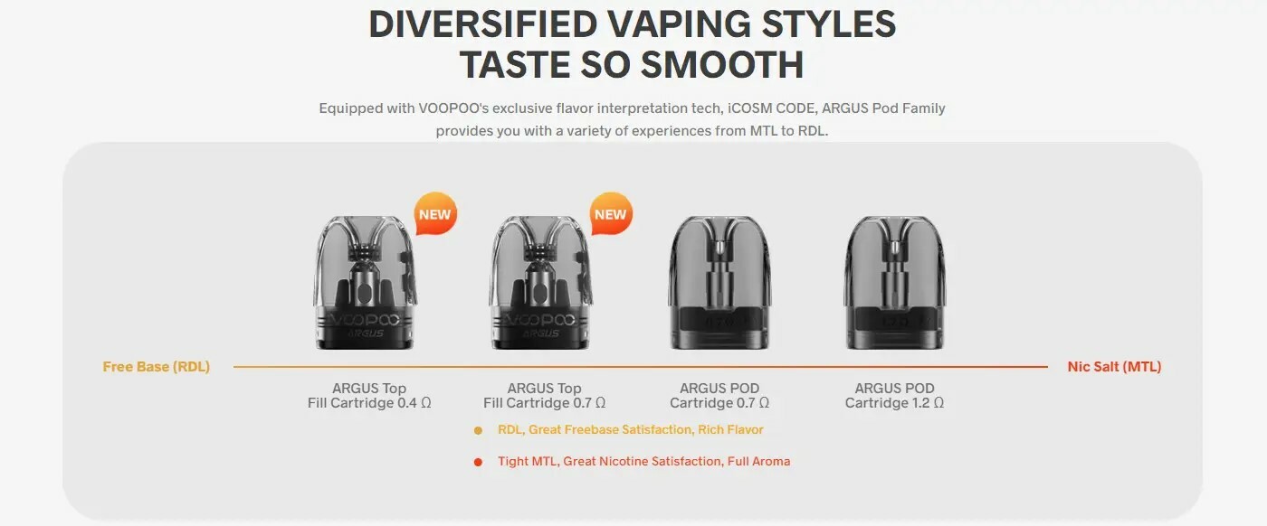 e-liquid-suitability-for-different-voopoo-argus-pods.jpg