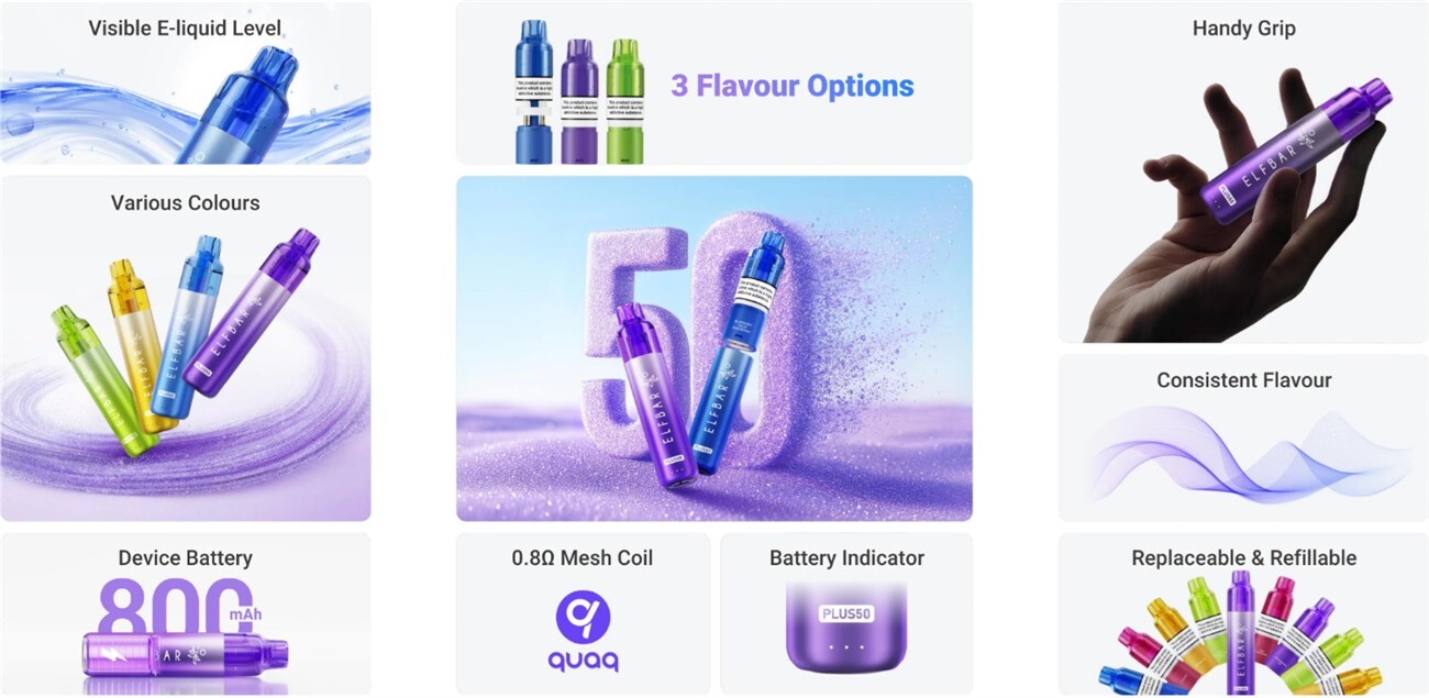 elf-bar-plus-50-pod-kit-features.jpg