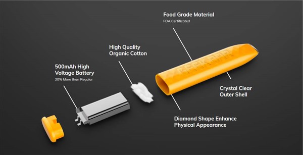 geek-bars-internal-components.jpg