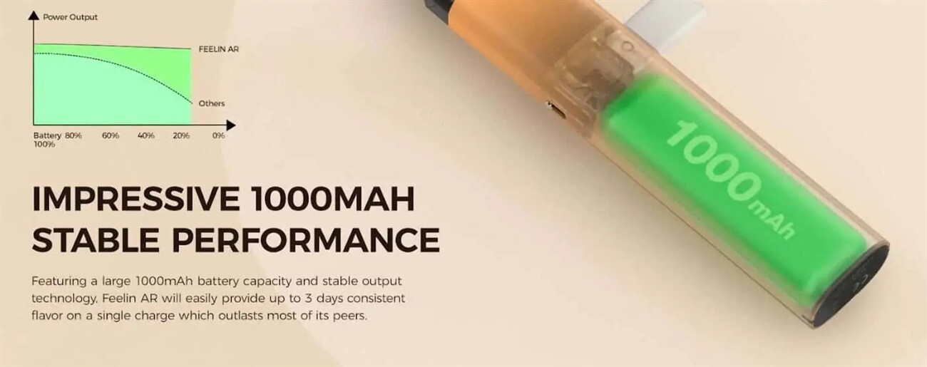 nevoks-feelin-ar-pod-kit-impressive-performance.jpg