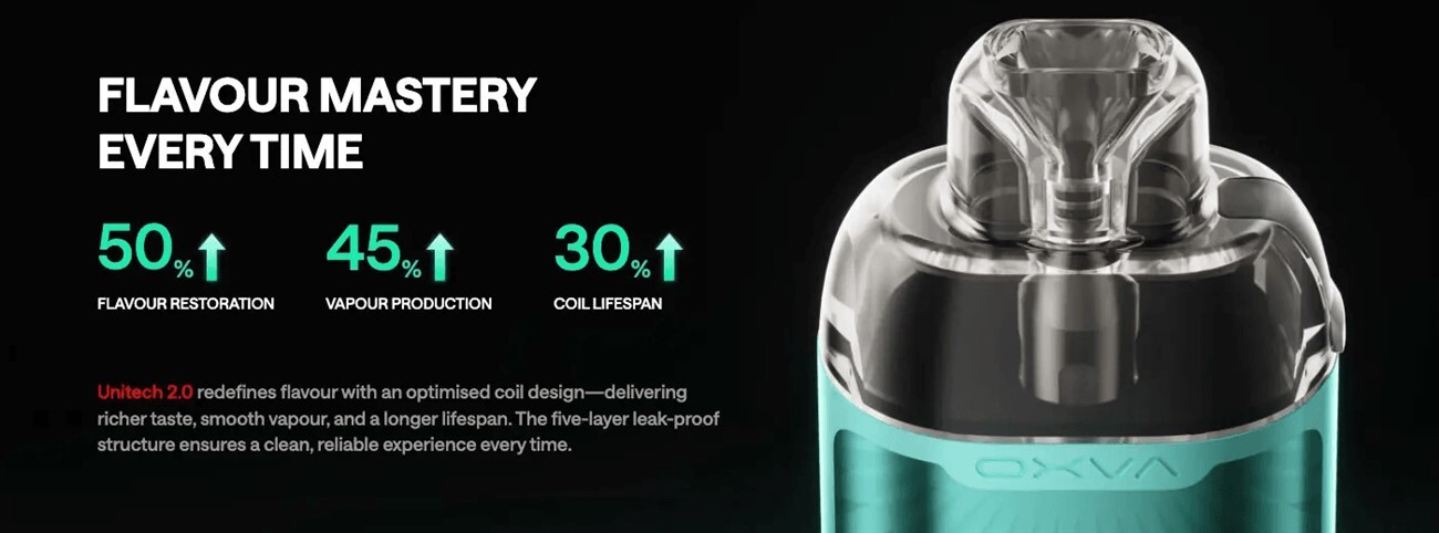 unitch-2.0-optimised-coil-design.jpg