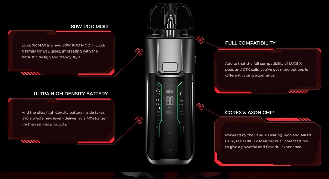 vaporesso-luxe-xr-max-pod-vape-kit-features.jpg