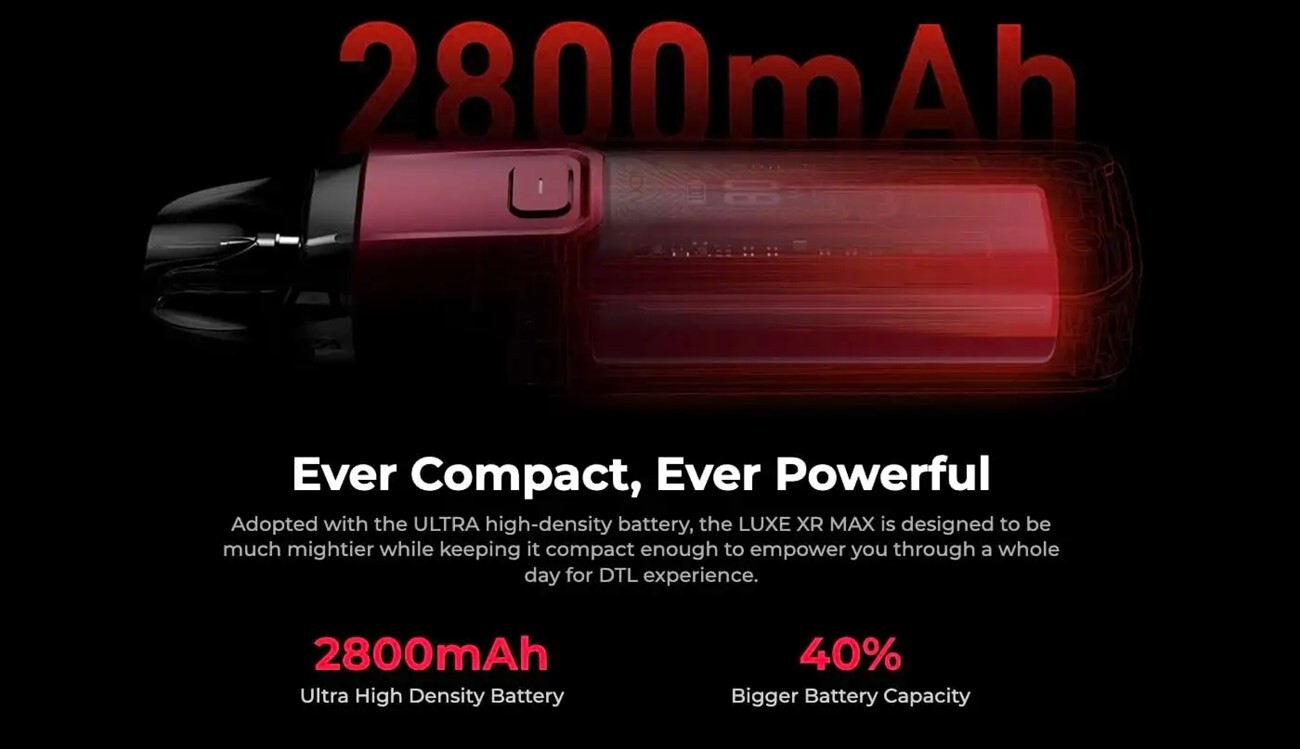 vaporesso-luxe-xr-max-vape-kit-uses-compact-powerful-2800-mah-battery.jpg