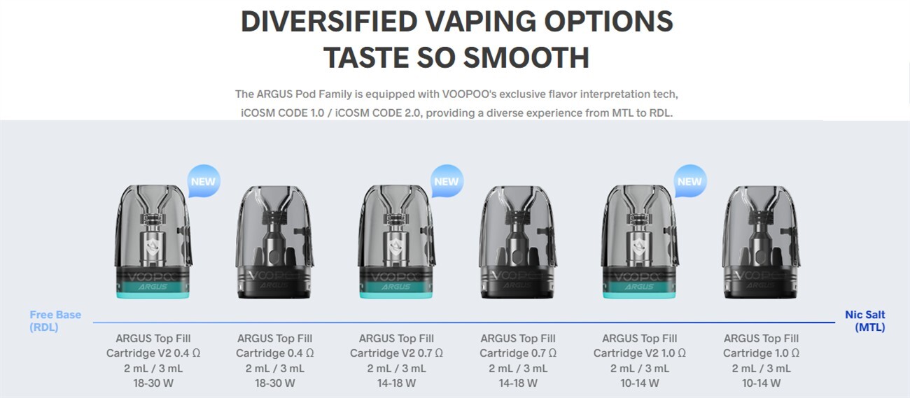voopoo-argus-pod-family-uses-icosm-technology-providing-mtl-to-rdl-vaping.jpg