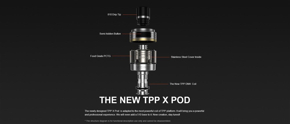 voopoo-tpp-x-pod-parts.jpg