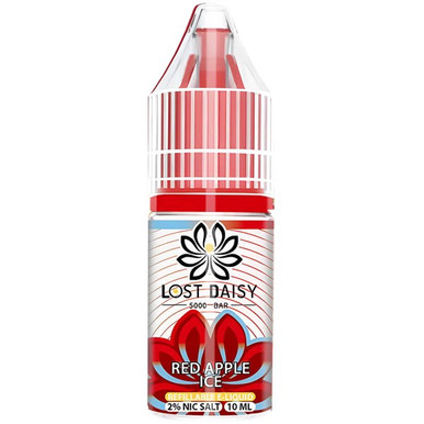 vuse go instrucciones Vuse Go 5000 Instrucciones Vuse GO 5000 Puff Disposable – MR. VAPOR VUSE -  ePod Caps 1900 Puff
