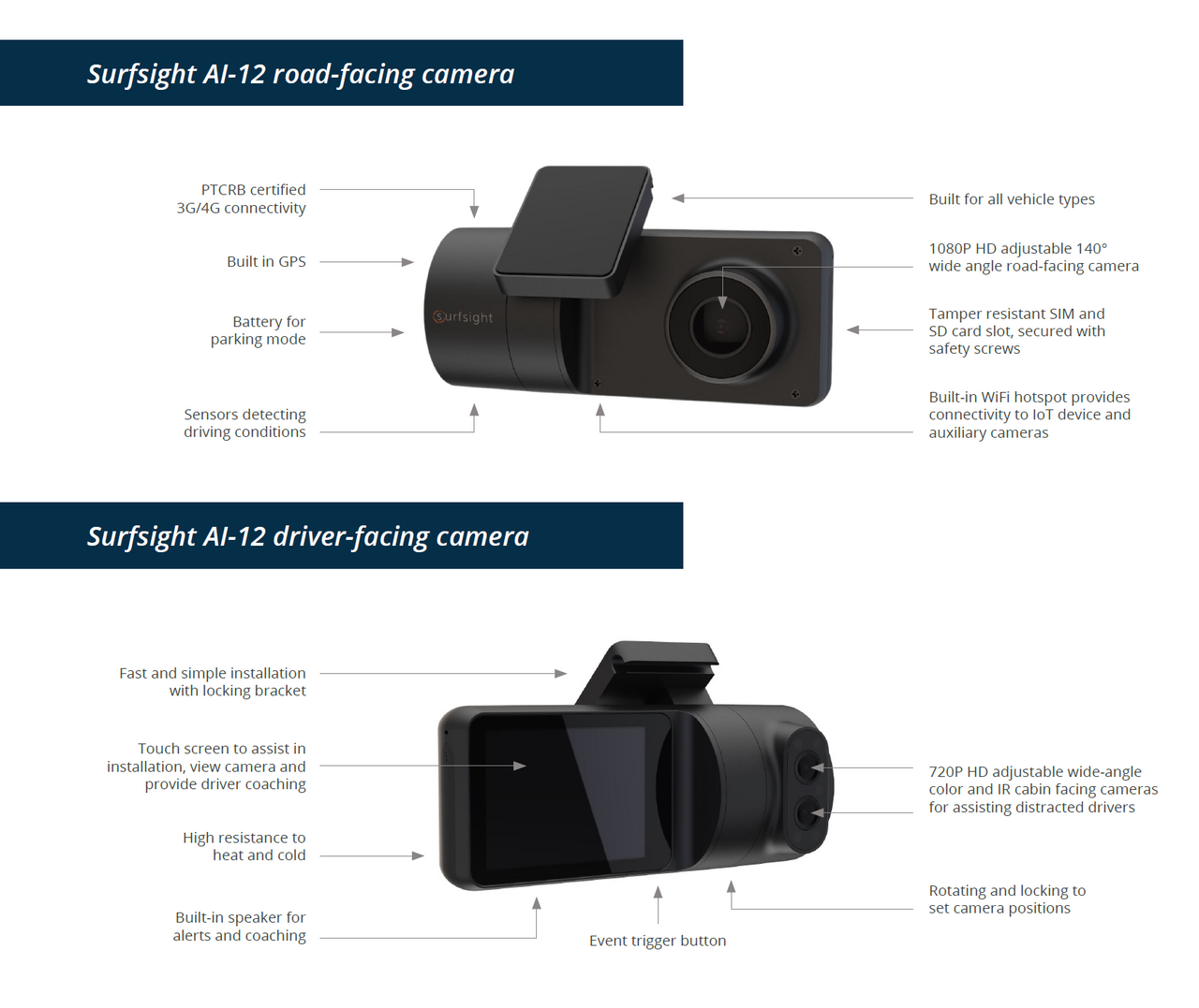 Everything You Need to Know About Ai Dash Cams, Inseego