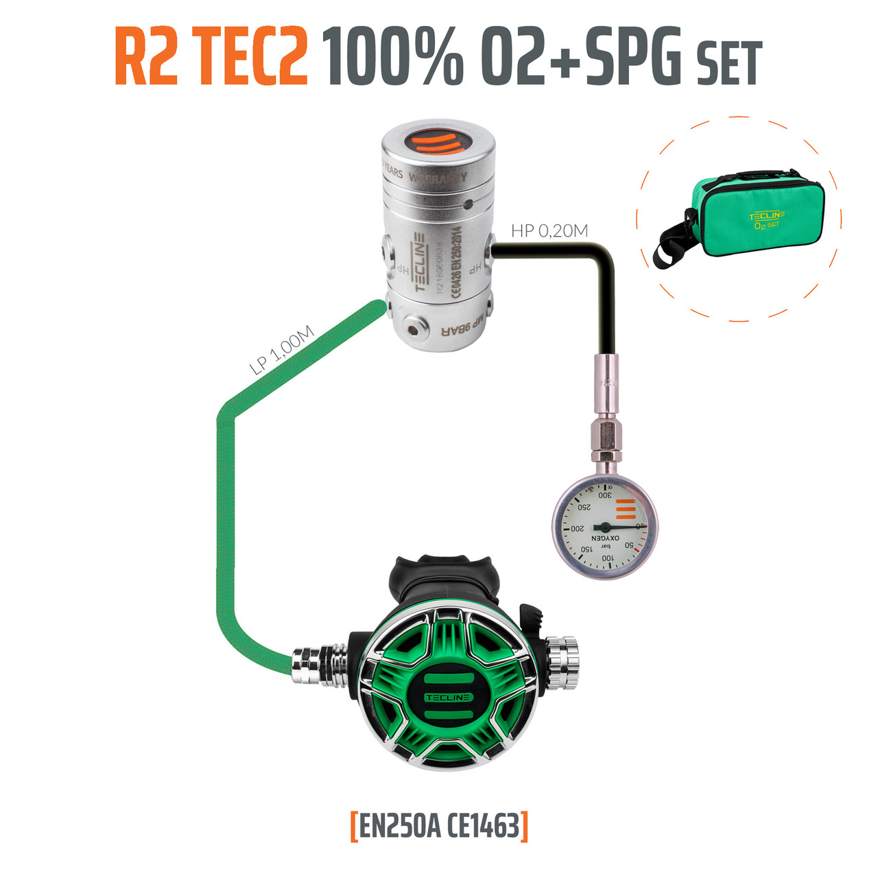 Tecline R2 TEC2 O² set M26 + Mano