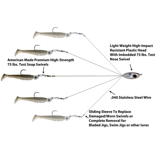 Picasso Flash Back Shad School-E-Rig "Nickel Willow" 6.75"