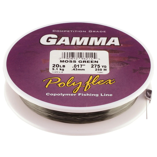 CLEARANCE - Gamma Polyflex Copolymer Line