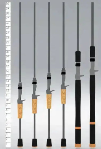 St. Croix Bass X Casting Rods St. Croix Bass X Casting Rods