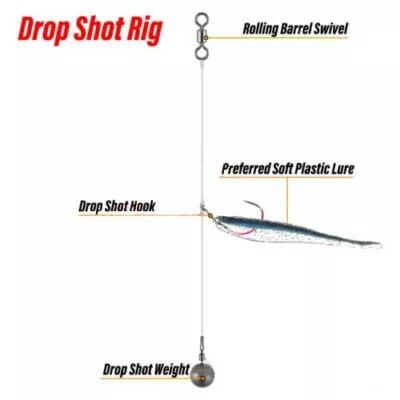 Drop Shot
