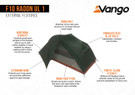 Vango F10 Radon UL 1 Tent - External features