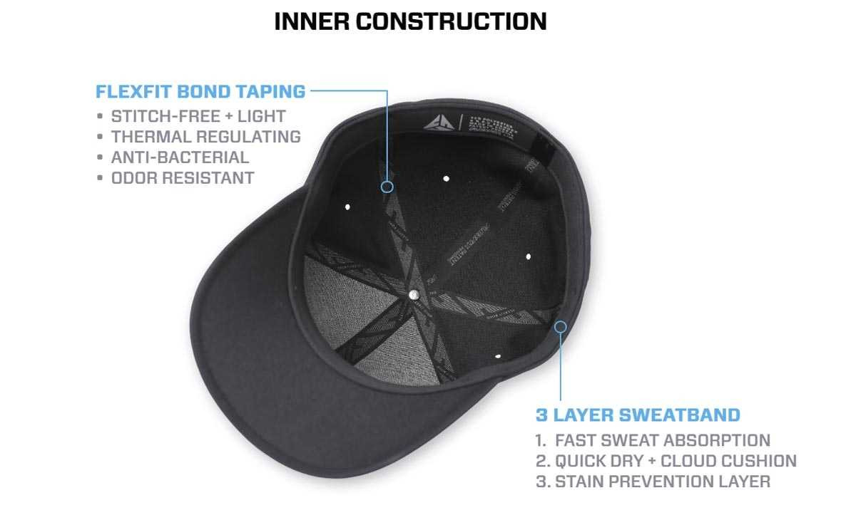 Flexfit Delta XXL Fitted Caps for Big Heads