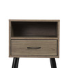 Set of 2 Nightstand, Bunk Bedside Table, End Table for Living Room, Bedroom and Office XH