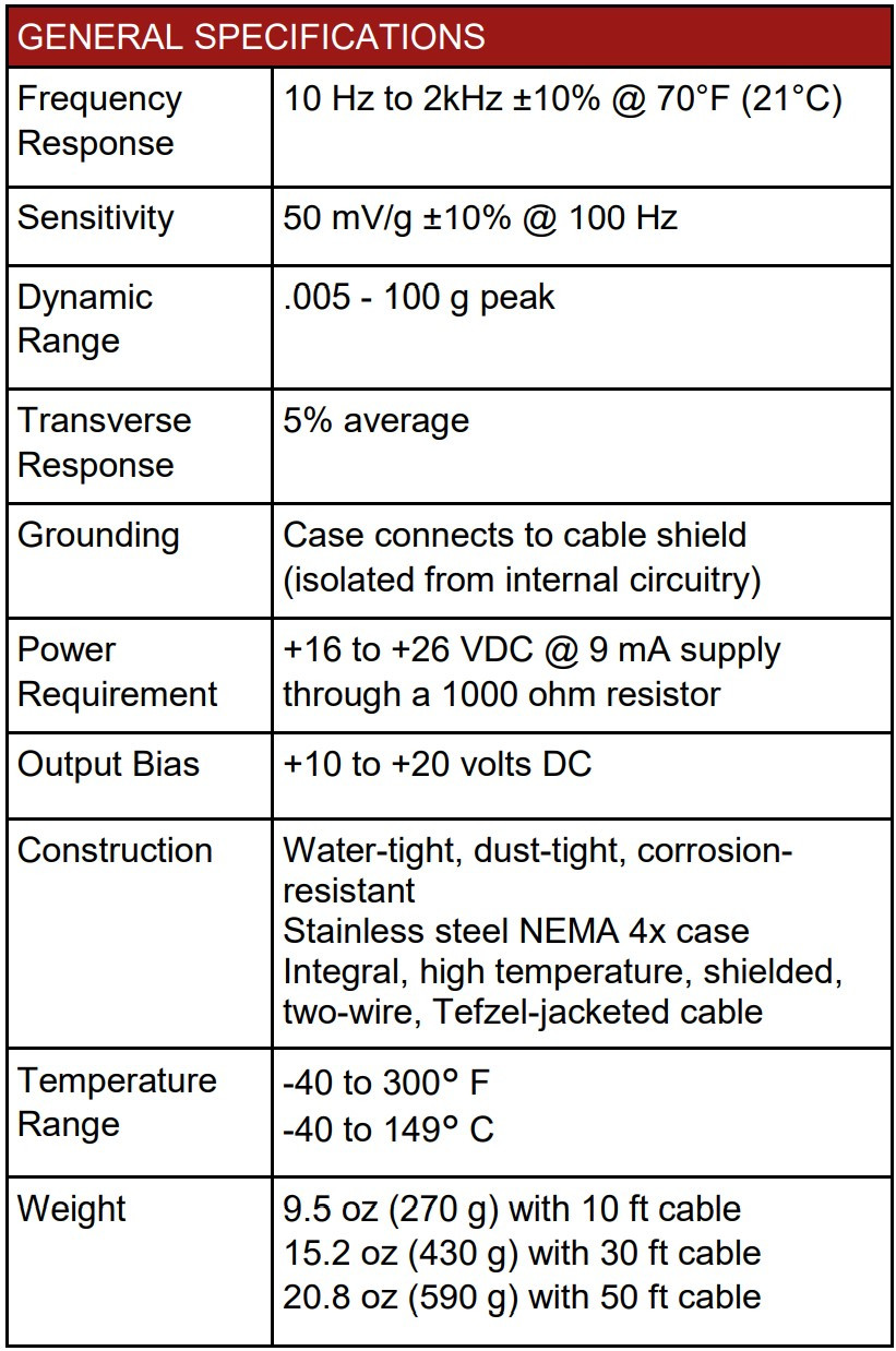 E33340 Model 941B Vibration Sensor 30' LG, 50mv/g,  General Specifications